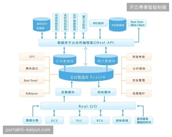 为什么大型赛事主办方正严查未经授权的赛场实时数据采集与分发行为